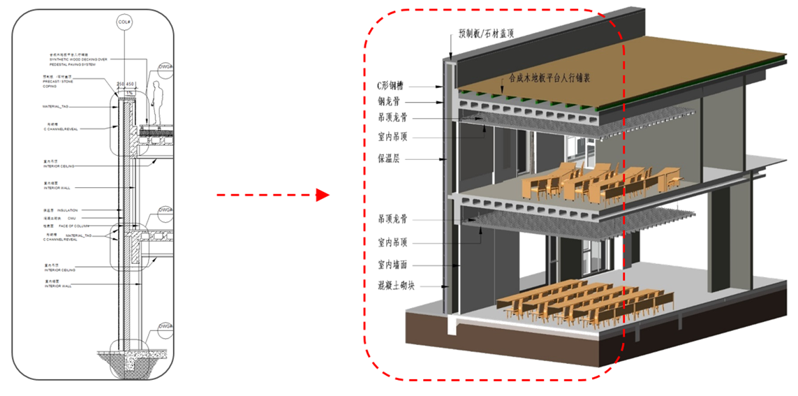 3、传统二维图纸  VS  BIM三维模型.png